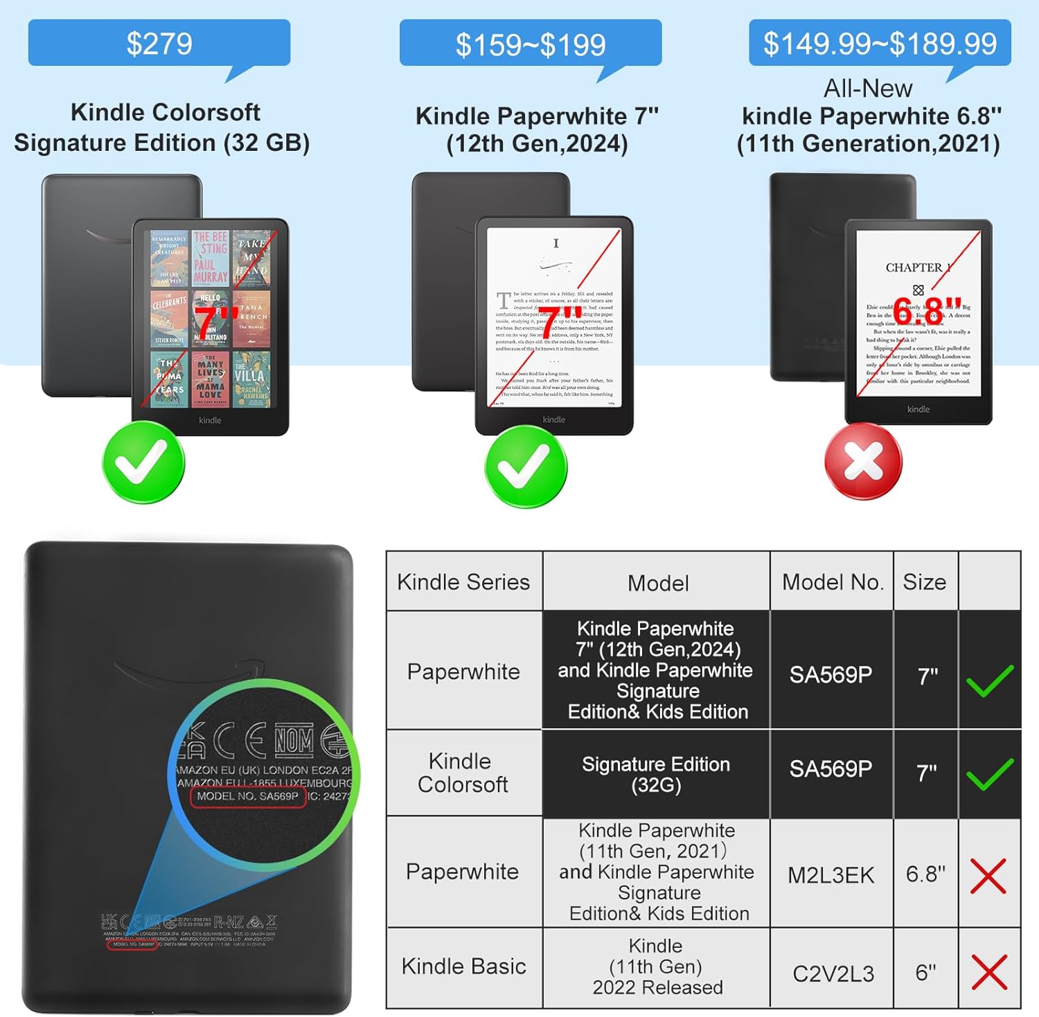 CoBak Case with Stand for Kindle Paperwhite 12th Gen 2024 Released (7) & Kindle Colorsoft Signature Edition - Durable PU Leather Cover with Auto Sleep Wake, Card Slot, Hand Strap Feature, Sage Green